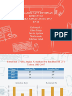 SIK PPT Penyajian Data Informasi