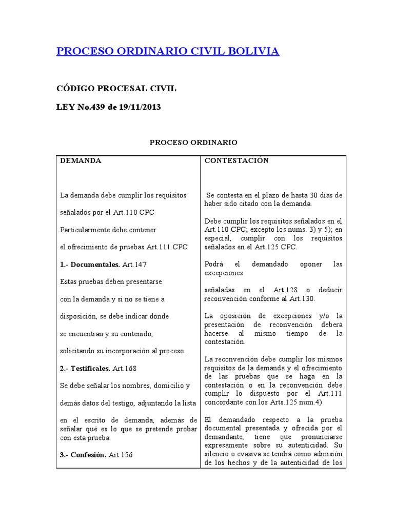 Proceso Ordinario Civil Bolivia | PDF | Sentencia (ley) | Reconvención