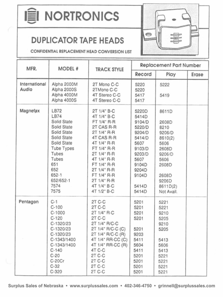 Nortronics Tape Heads PDF