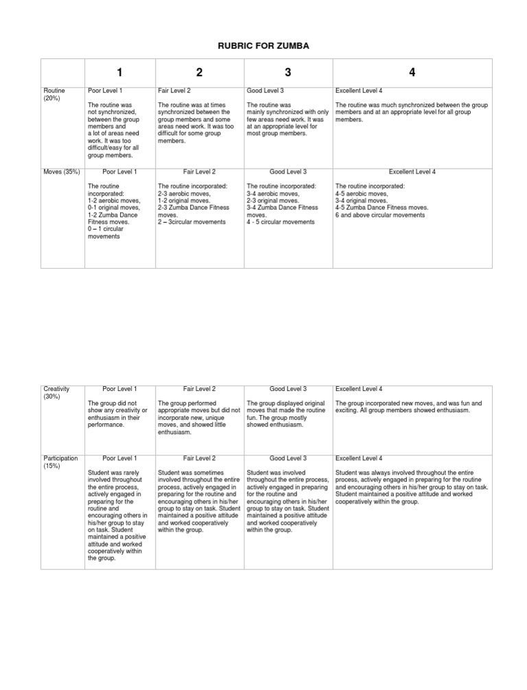 Zumba Rubric Pdf
