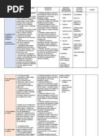 PLANEJAMENTO Hist-2019