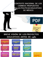 Politicas Educvas.de Mex.