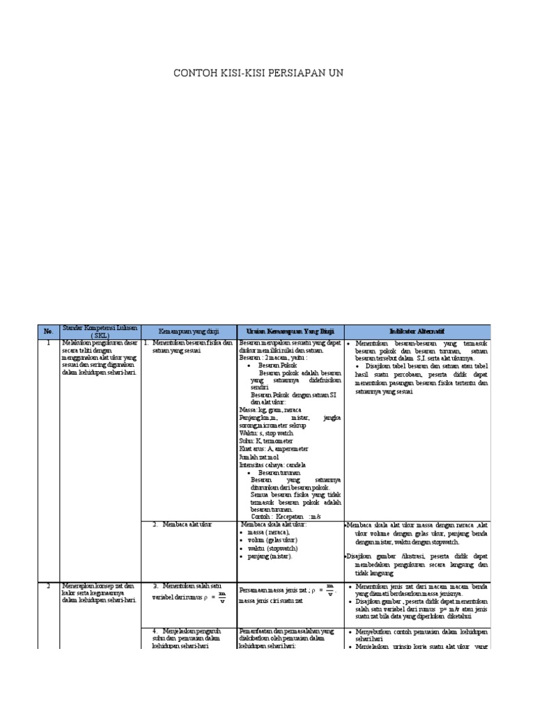8.contoh Kisi-Kisi SKL Un | PDF