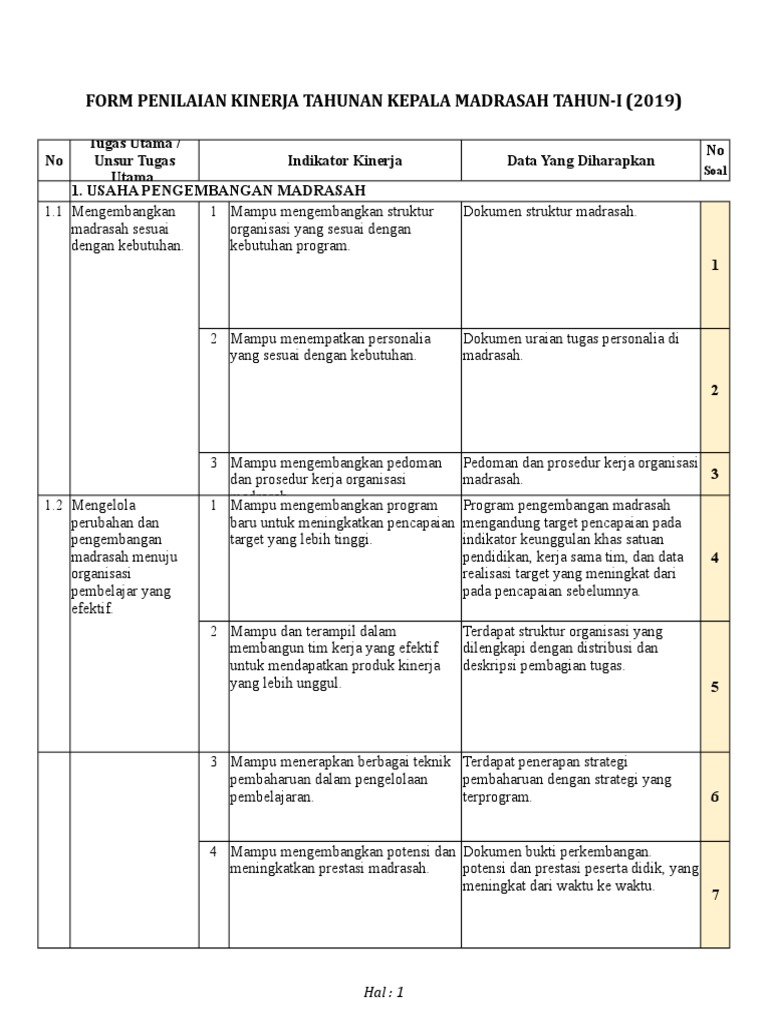 Form PKKM | PDF