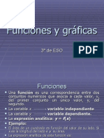 PowerPoint Funciones y Gráficas