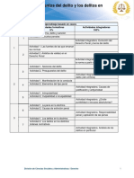 DE M5 U1 S1 Esquema de Evaluacion