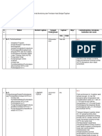 Format Monitoring dan Penilaian Hasil Belajar2 (EDIT)