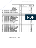 Rekap Kehadiran PTS Ganjil 2019-2020