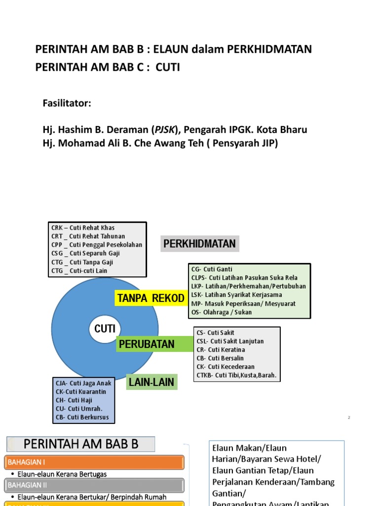 Cuti Dan Elaun  PDF