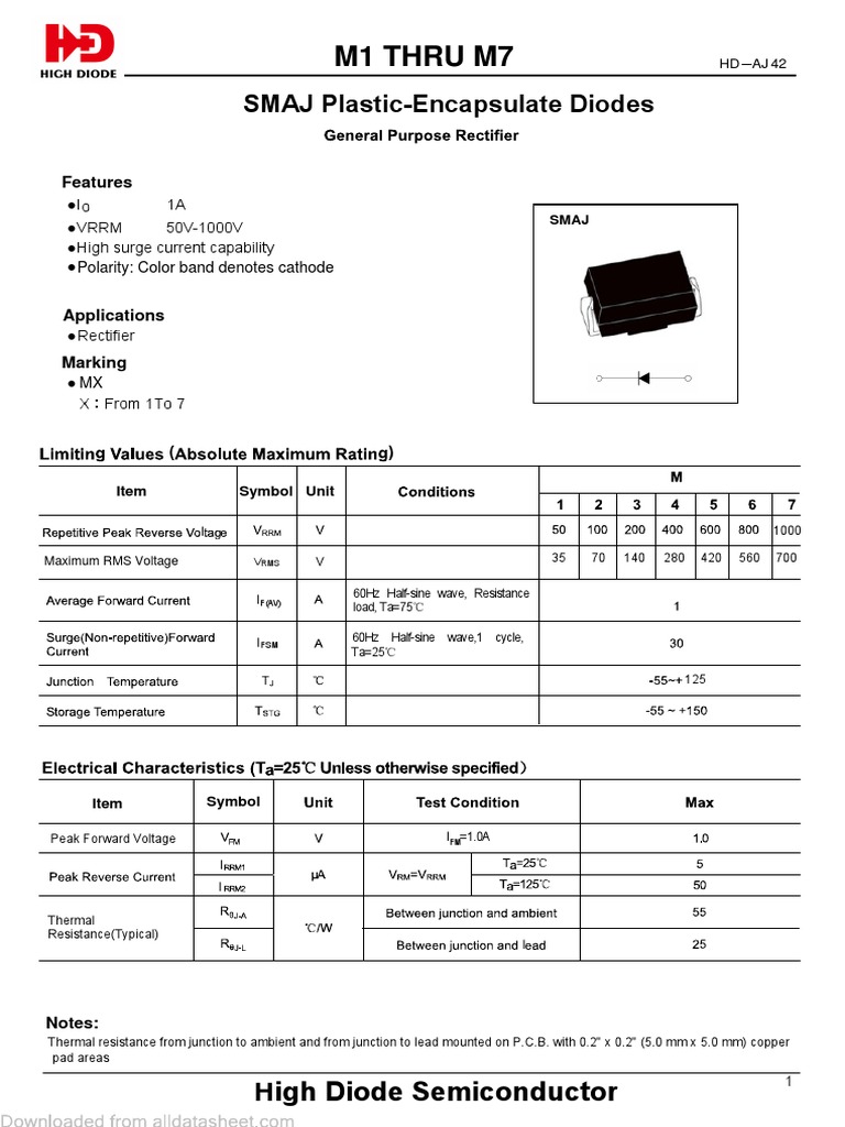 Datasheet PDF Diode Power Electronics