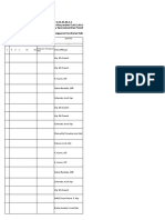 POA Final PUSKESMAS KETENONG 2019