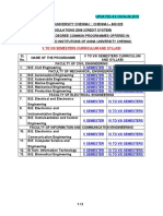 Anna University 2008 Regulations V-VIII Semester Curriculums