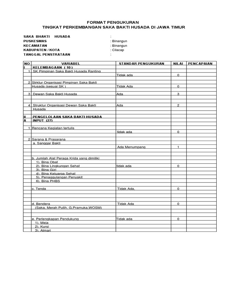 FORM STRATA SBH Binangun Isi | PDF