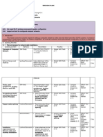 SESSION PLAN Sector Electronics Sector Q