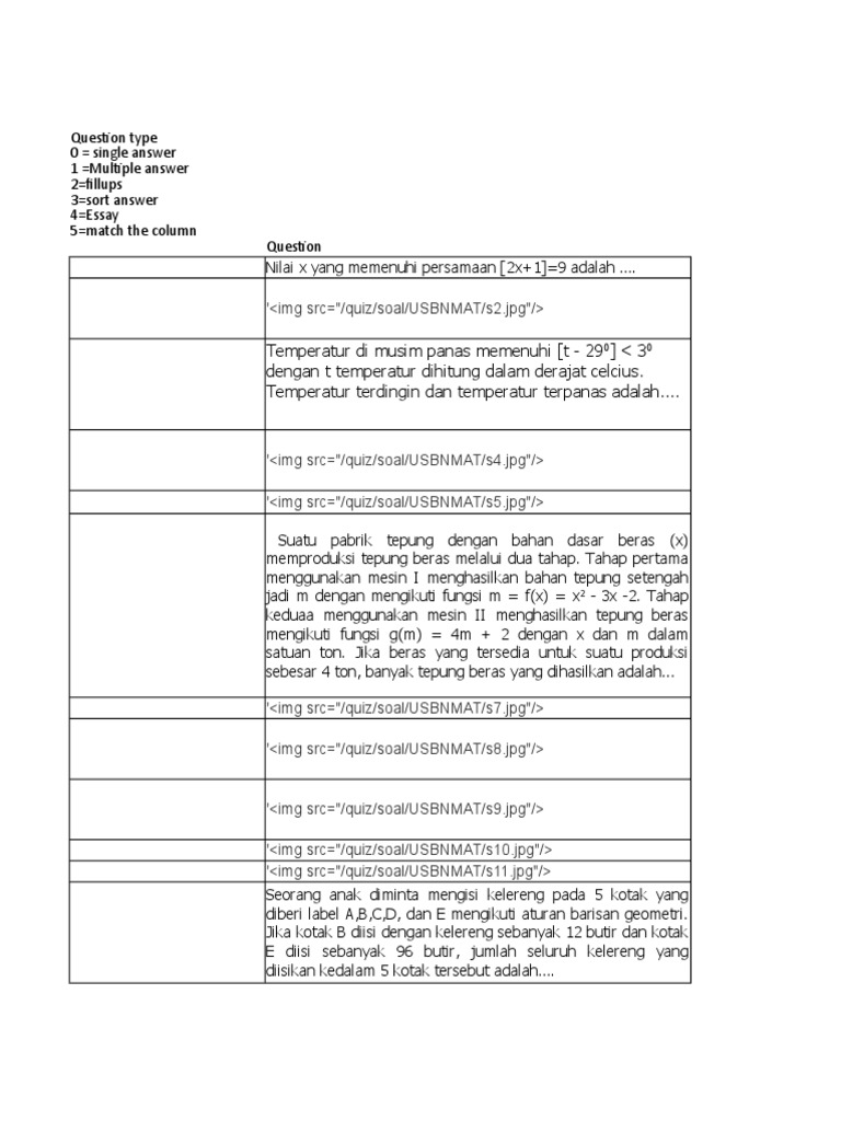 MTK | PDF | Metode & Bahan Ajar | Teknologi & Rekayasa