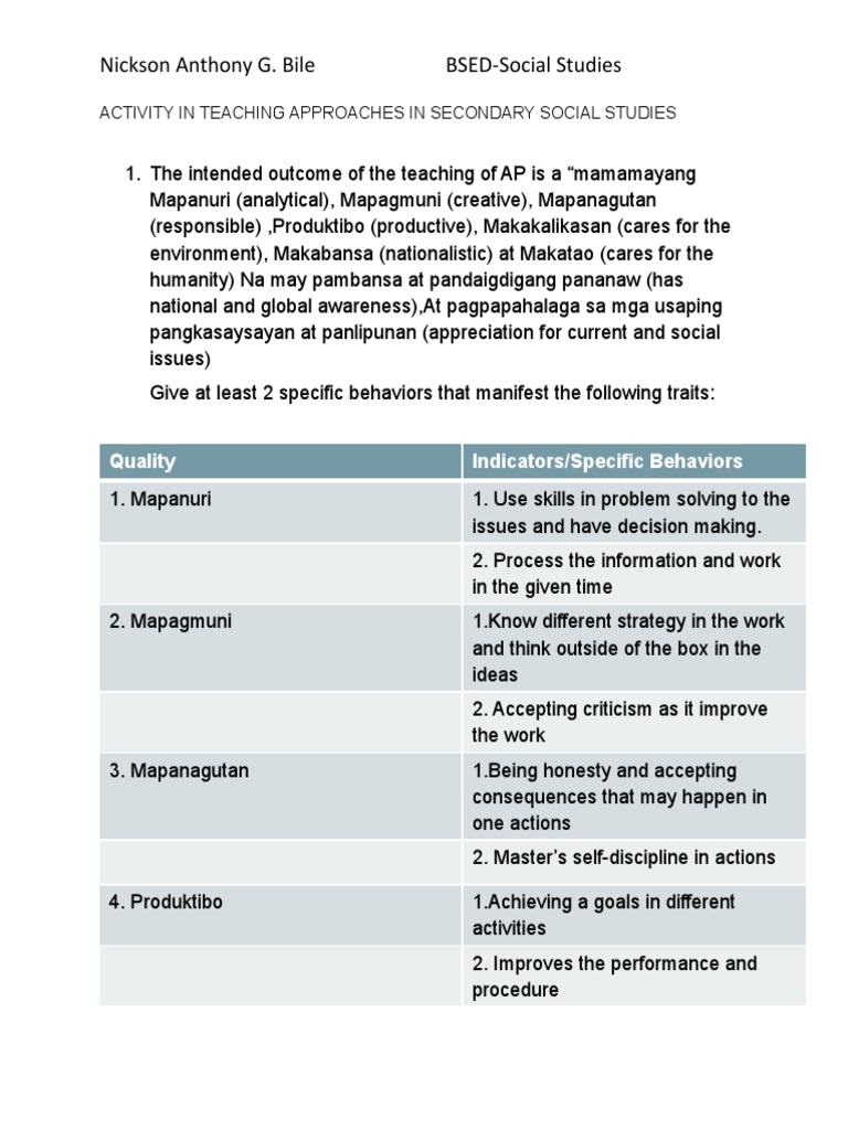 Teaching Approaches in Social Studies | PDF | Curriculum | Behavior