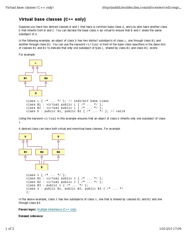 Understanding Virtual Base Classes in C++ | PDF