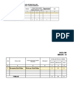 Data Geografi Sda & SDB PKM Rakit Kulim 2020