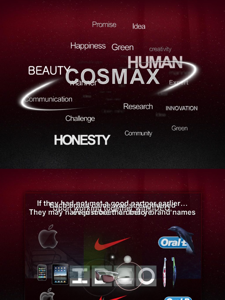 Cosmax Inc. Korea | PDF | Cosmetics | Beauty
