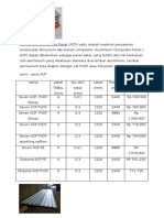 Alumunium Composite Panel