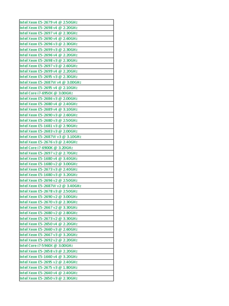 Accepted Processor PDF Advanced Micro Devices X86 Architecture