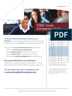 Toefl Score Comparison Flyer