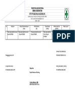 FORMAT PDCA ERY.docx