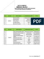 Data Kampus - Bedah Buku