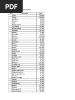 Official Fisch Value List 2024 | PDF