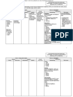 Automotive For TLE II