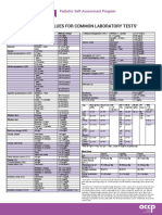 Lab Values Table PedSAP PDF