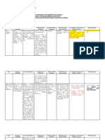 Coconuts FORM   2A_NPCO_Compliance_August 23, 2017.docx