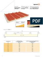 Agropanel