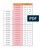 Sindh Wapda 2020 PDF