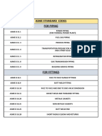 Asme Codes Piping and Fittings