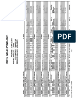 Data Penduduk Neglasari