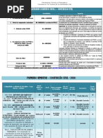 1Construção Civil - Oferta discipliina - 2020-1 em 29-02-2020