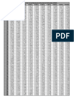 PVIF Table PDF