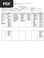 Drug Study Nursing Responsibility Pdf Medical Treatments Pharmacology