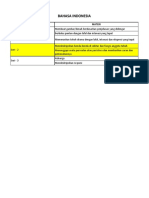 List Materi PDF