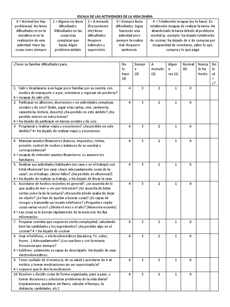 Escala de Las Actividades de La Vida Diaria | PDF | Baño | Memoria