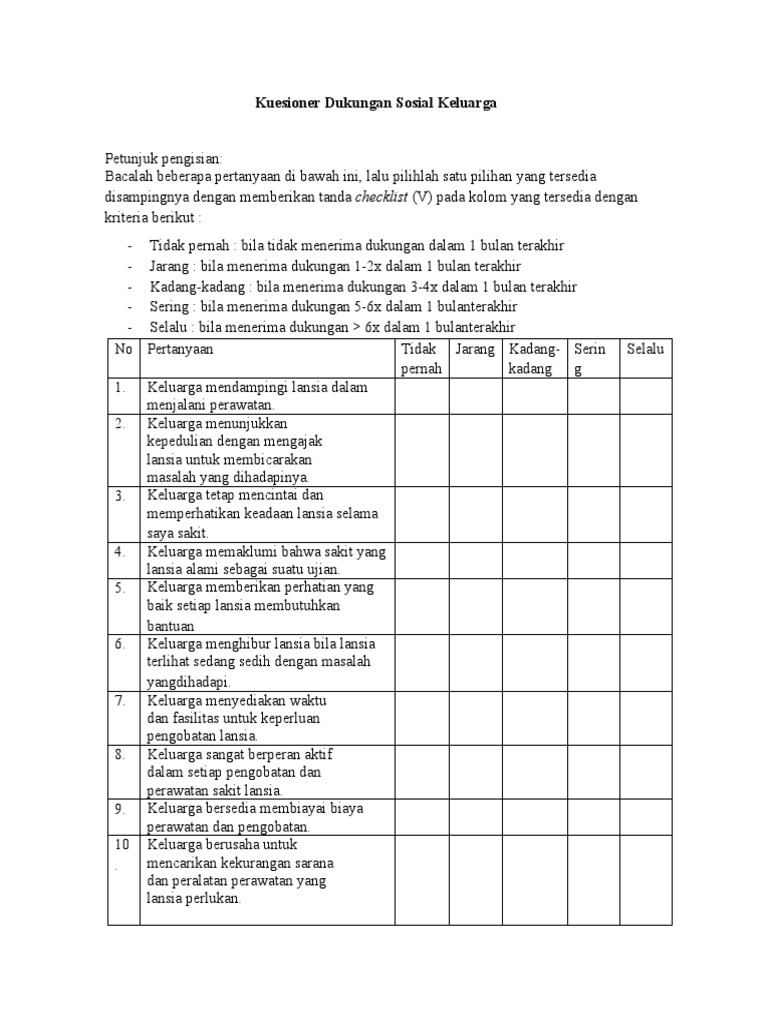 Kuesioner Dukungan Sosial Keluarga | PDF