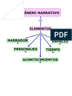 Mapa Conceptual Del Genero Narrativo