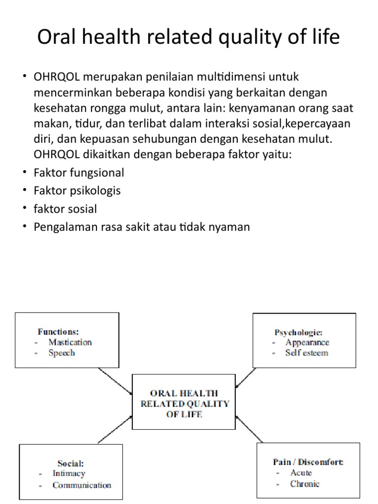 Oral Health Related Quality of Life | PDF | Karier & Perkembangan ...