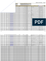 E. CP04 Non Conformance