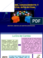 Gestion Del Capital Intelectual Primera Clase