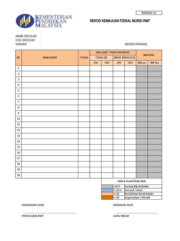 Rekod Kemajuan Murid RMT | PDF