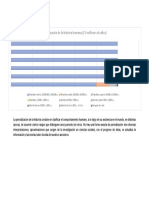 La Periodización de La Historia PDF