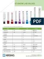 Must Know Lab Values.pdf