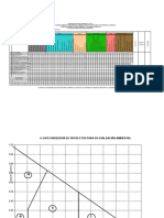 CATEGORIZACION